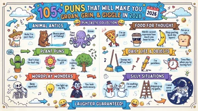 Funny pun examples to make you groan, grin, and giggle with clever wordplay and jokes in 2026