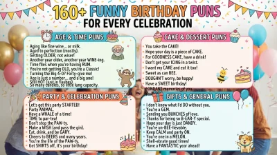 Funny birthday puns for every celebration with clever cake, candle, age, and party wordplay 🎂😂